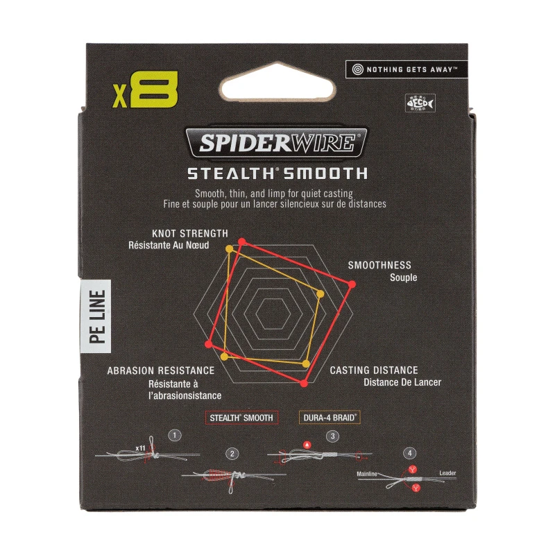 Spiderwire Stealth Smooth Braid 8 150m Blue Camo 2 Spiderwire Stealth Smooth Braid 8 150m Blue Camo – Image 2