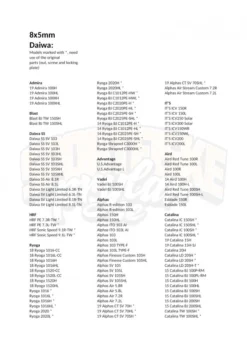 Gomexus 100mm Aluminium Handle With 22mm Titanium Knob 8x5mm - Silver & Gold -Magasin De Matériel De Pêche BD100T22GDX1 11