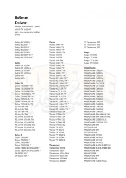 Gomexus 100mm Aluminium Handle With 22mm Titanium Knob 8x5mm - Silver & Gold -Magasin De Matériel De Pêche BD100T22GDX1 13