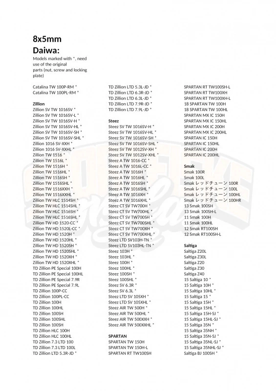 Gomexus 100mm Carbon Handle With 27mm Cork Knob 6 Gomexus 100mm Carbon Handle With 27mm Cork Knob – Image 6