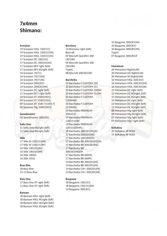 Gomexus 100mm Carbon Handle With 27mm Cork Knob 2 Gomexus 100mm Carbon Handle With 27mm Cork Knob – Image 2