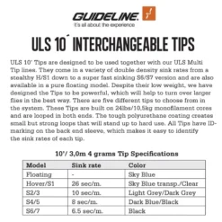 Guideline ULS Tip 10' -Magasin De Matériel De Pêche GL37934r 3