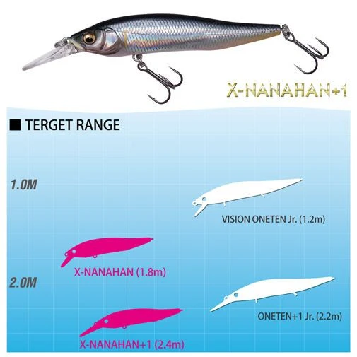 Megabass X-Nanahan 75mm, 7g 2 Megabass X-Nanahan 75mm, 7g – Image 2