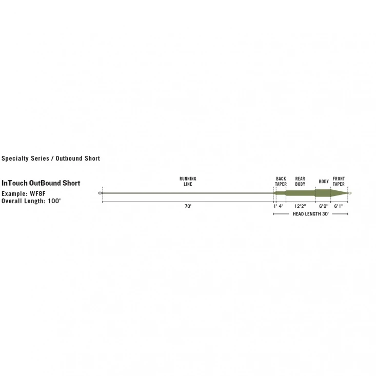 RIO Intouch Outbound Short Brown/Yellow 3 RIO Intouch Outbound Short Brown/Yellow – Image 3