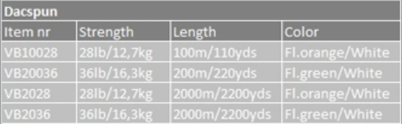Vision Dacspun 2000m 50lb 2 Vision Dacspun 2000m 50lb – Image 2